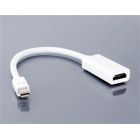 Mini DisplayPort to HDMI Adapter