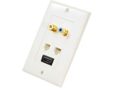 Placa de pared HDMI/RJ45/RCA/Coaxial