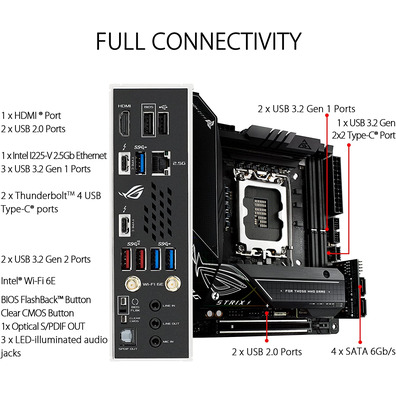 Placa Base Asus 1700 ROG Strix Z690-i Gaming Wifi