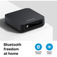 Sennheiser Bluetooth Audio Transmitter